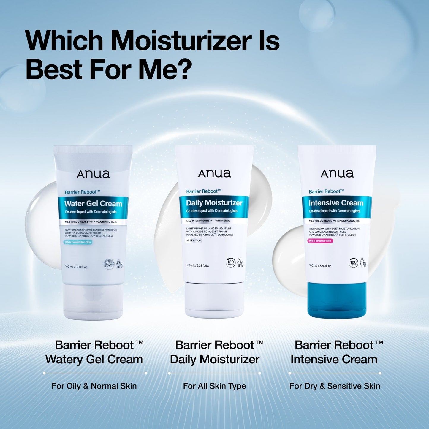 Barrier Reboot™ Intensive Cream