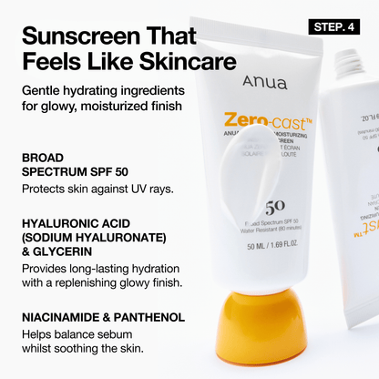 Ultimate Blemish Care Set