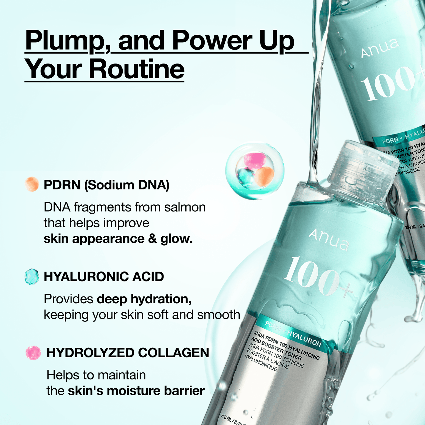 PDRN Glow Boost Full Routine Set