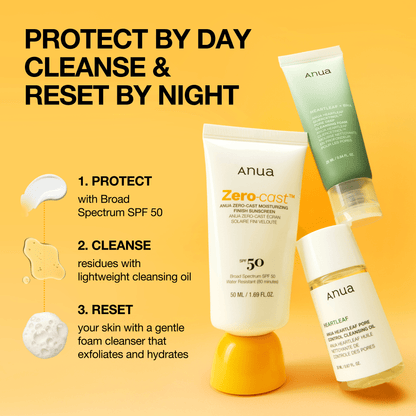Sun-Ready Travel Kit