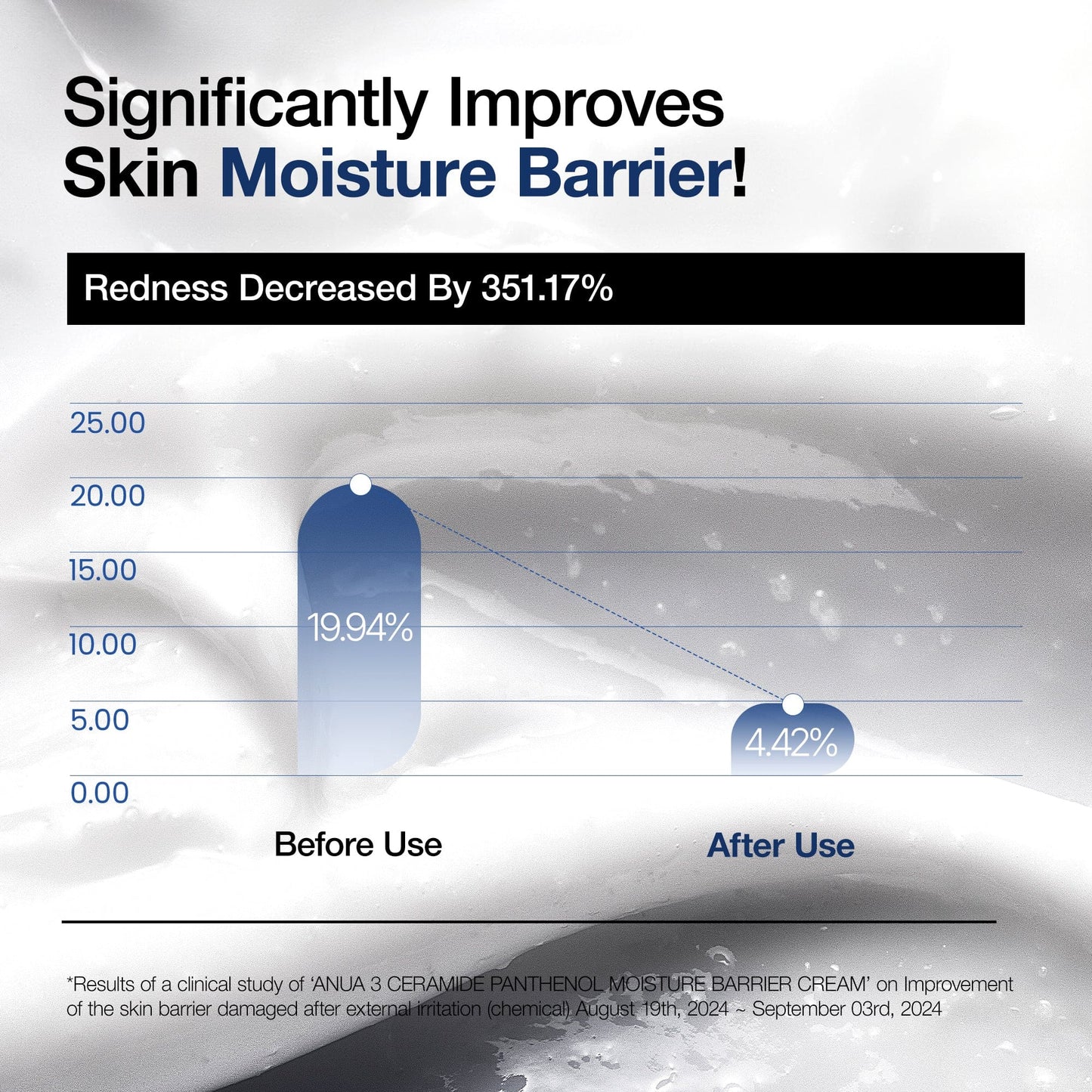 3 Ceramide Panthenol Moisture Barrier Cream
