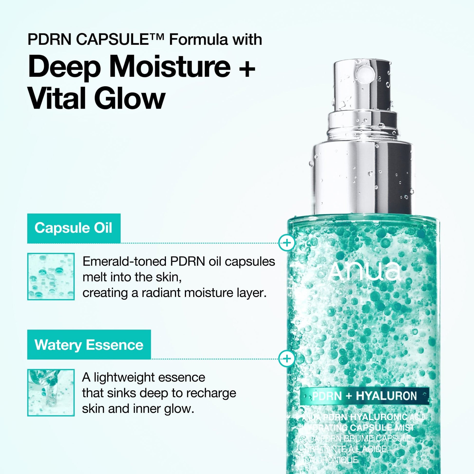 PDRN Collagen Wrinkle Intensive Smoothing Set for Neck