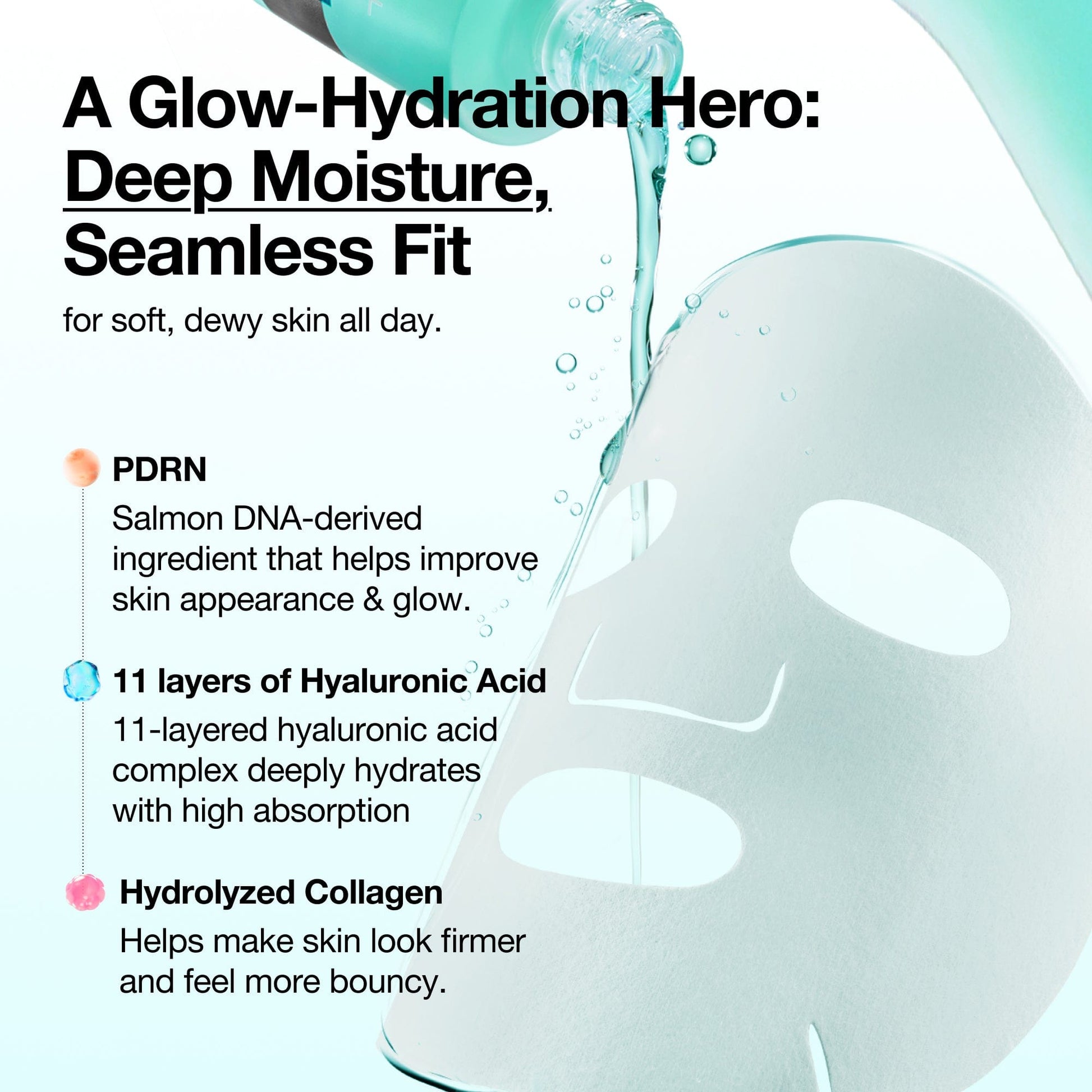 BOGO PDRN Hyaluronic Acid Capsule 100 Serum Mask 10+10