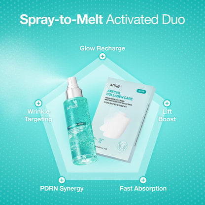 PDRN Collagen Wrinkle Intensive Smoothing Set for Glass Skin