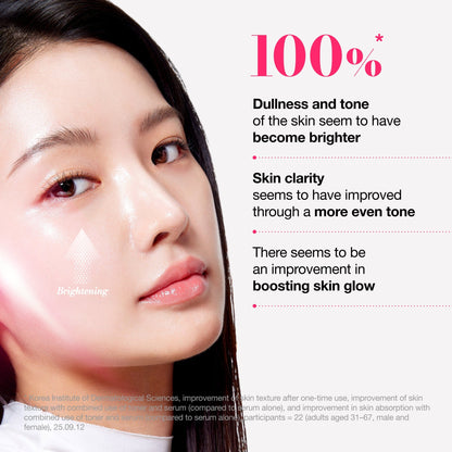 Niacinamide Tranexamic Acid Brightening Booster Toner